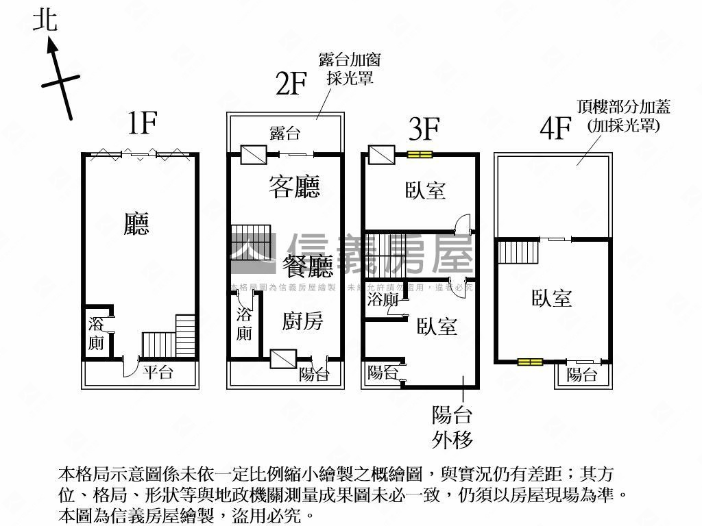 上安學區大空間低總價樓店房屋室內格局與周邊環境