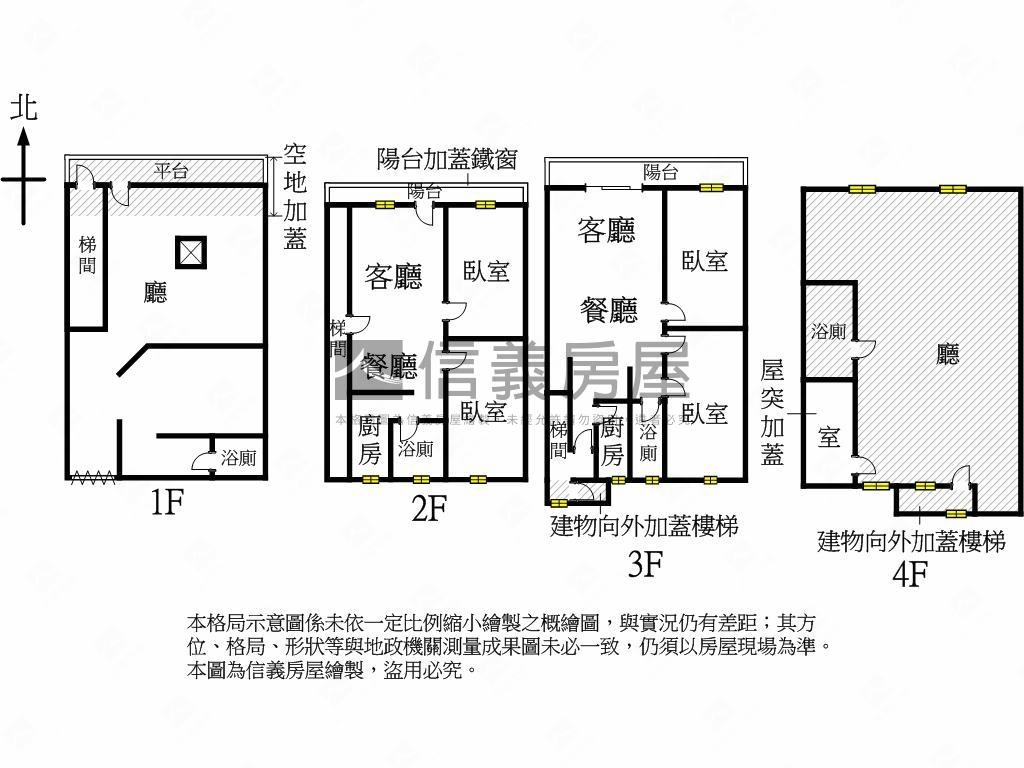✓捷運萬大線收租透天房屋室內格局與周邊環境