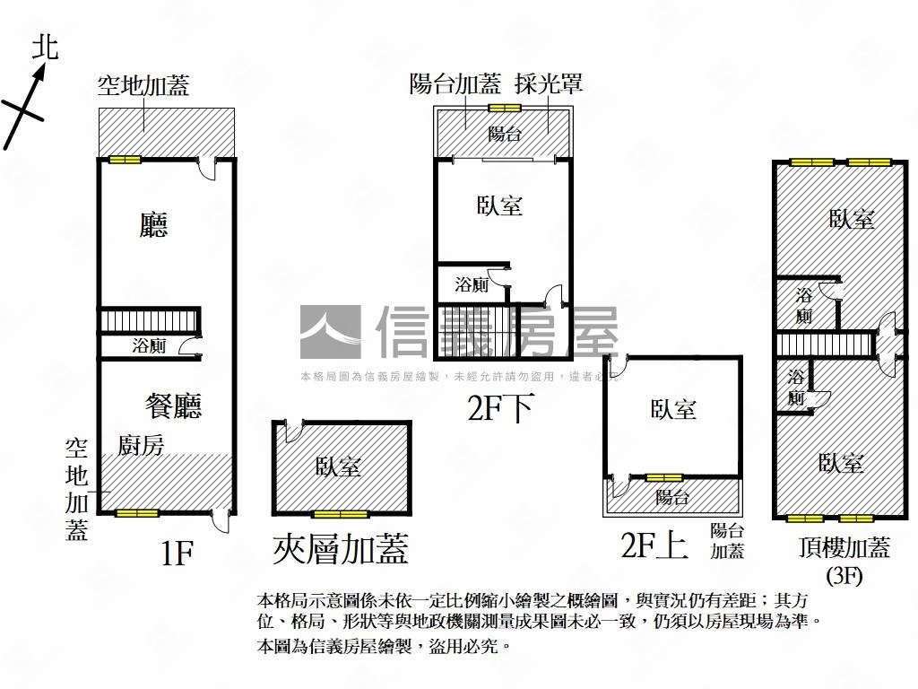 崇善免千萬透天房屋室內格局與周邊環境