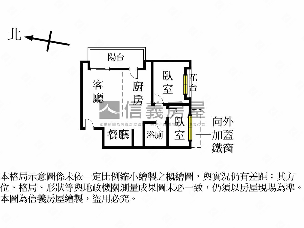 ＊低總價輕裝兩房＊房屋室內格局與周邊環境