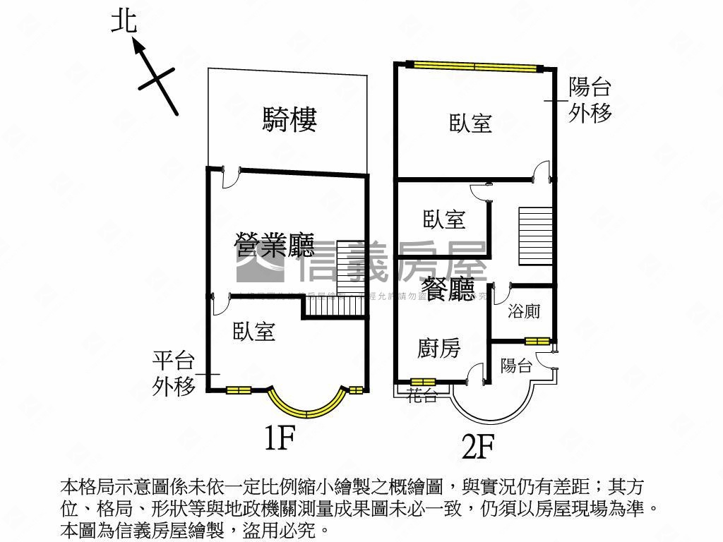 大面寬前後採光金店面房屋室內格局與周邊環境
