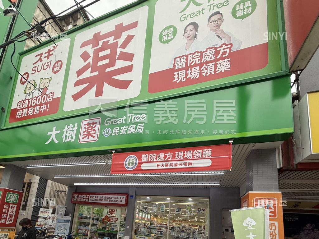 大面寬前後採光金店面房屋室內格局與周邊環境