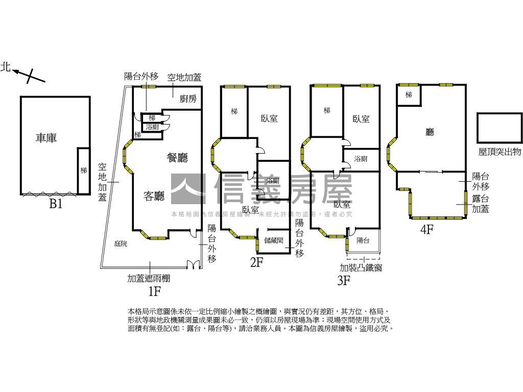 城龍花園⭐車庫別墅⭐房屋室內格局與周邊環境