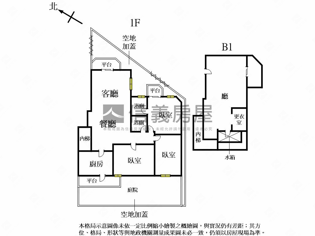 北市電梯～庭院美宅房屋室內格局與周邊環境