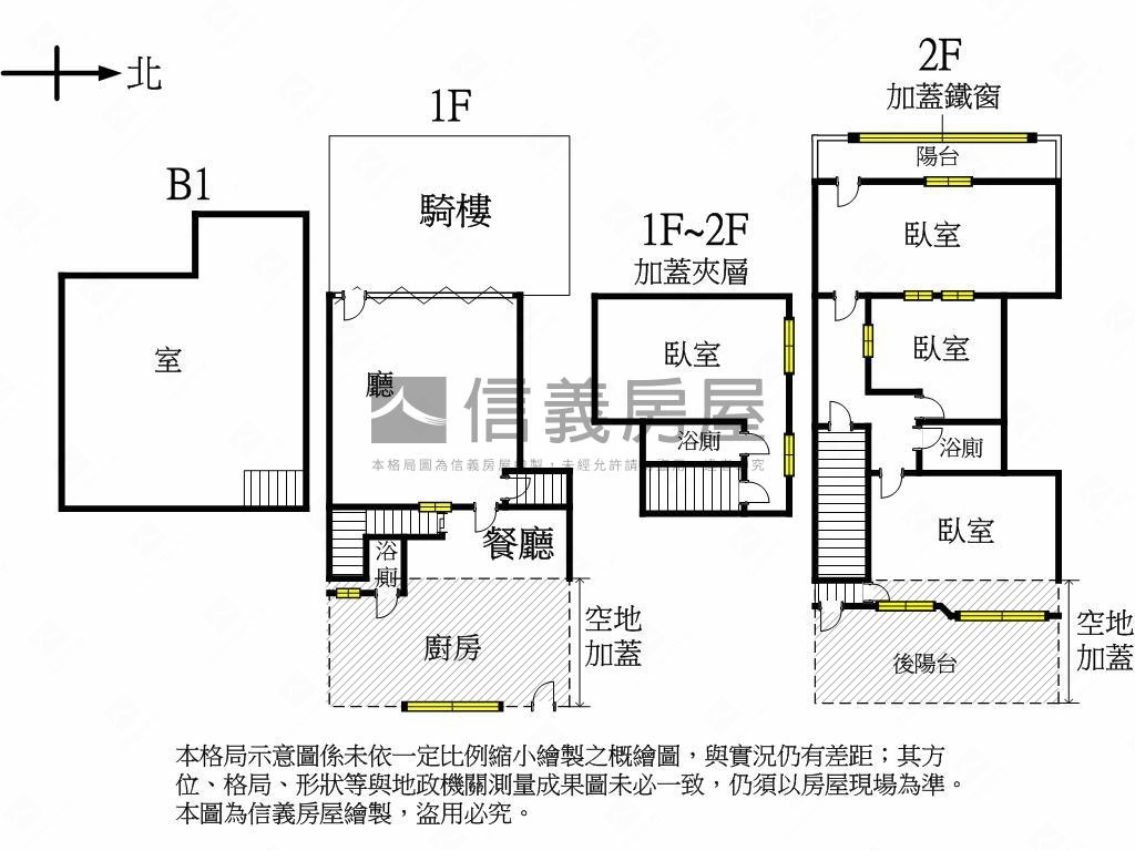☆五權南路美店住☆房屋室內格局與周邊環境