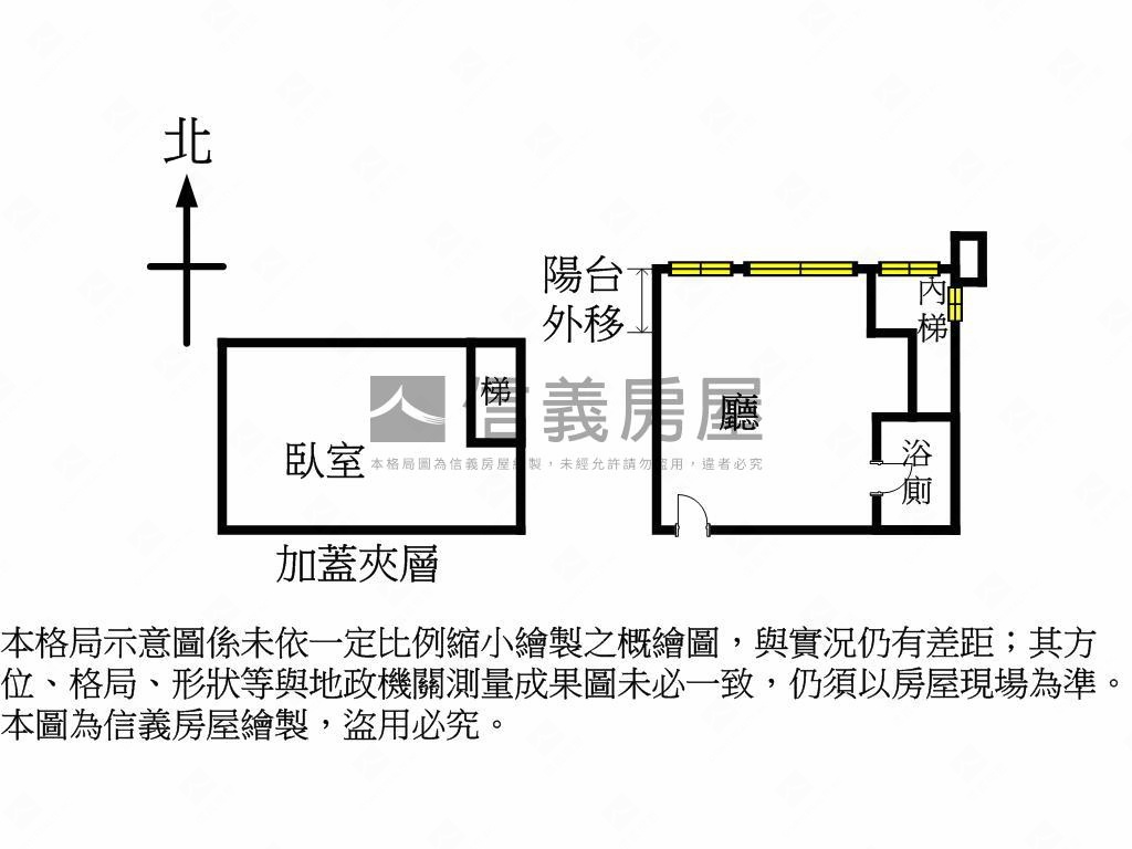世貿１０１陽光美妝大空間房屋室內格局與周邊環境