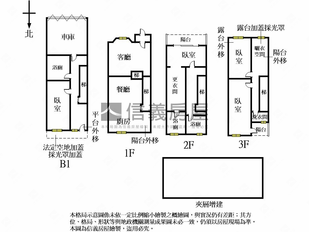 煙波旁大自然車庫透天房屋室內格局與周邊環境