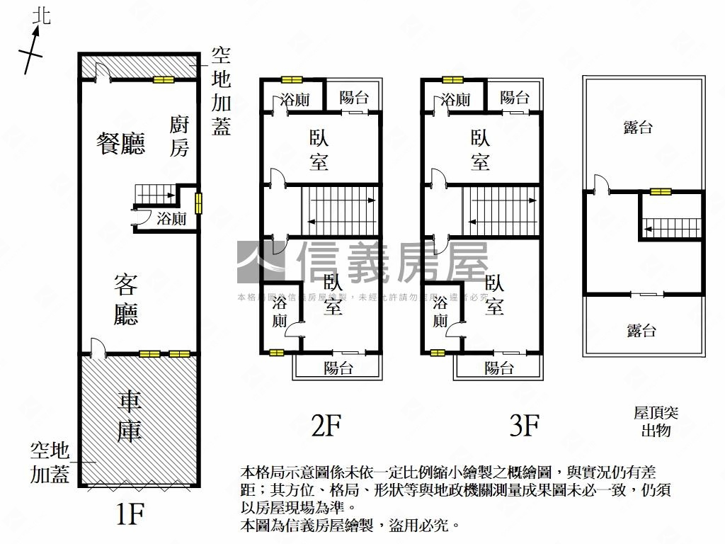 官田全新完工車墅房屋室內格局與周邊環境