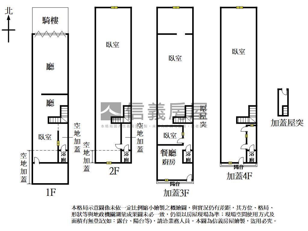 桃園後站商圈臨路透天店面房屋室內格局與周邊環境