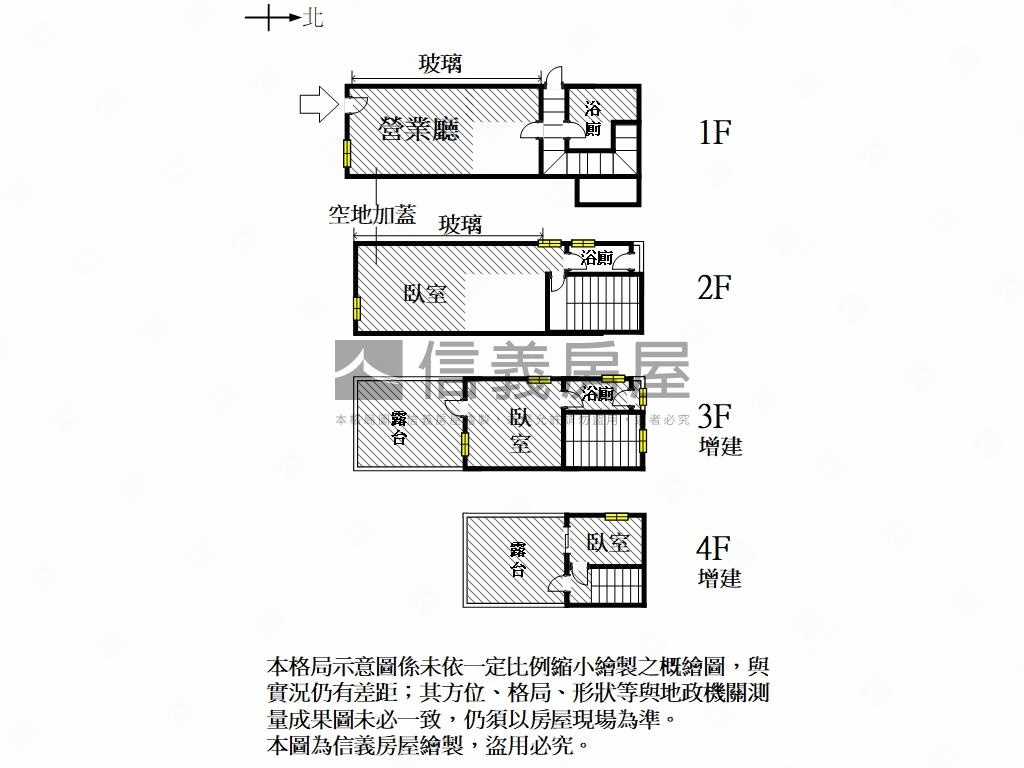 站前北門。獨棟邊間店面房屋室內格局與周邊環境