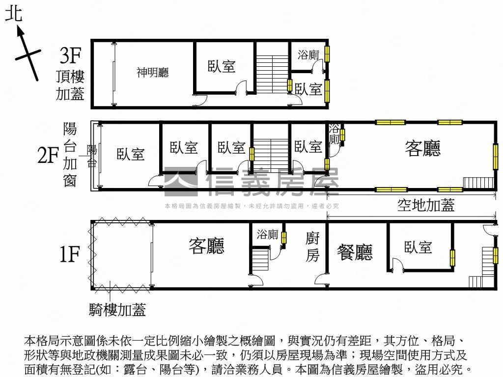 東區大地坪前後臨路透天房屋室內格局與周邊環境