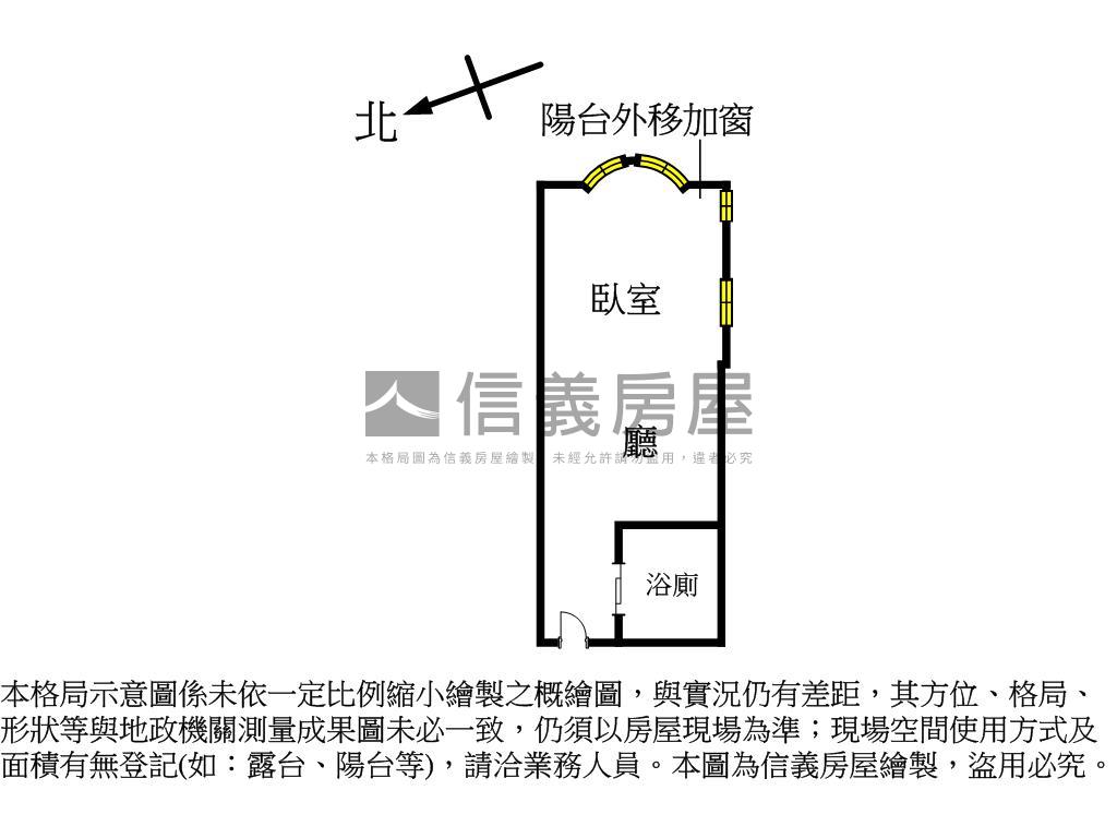稀有樹林後站精美大套房房屋室內格局與周邊環境