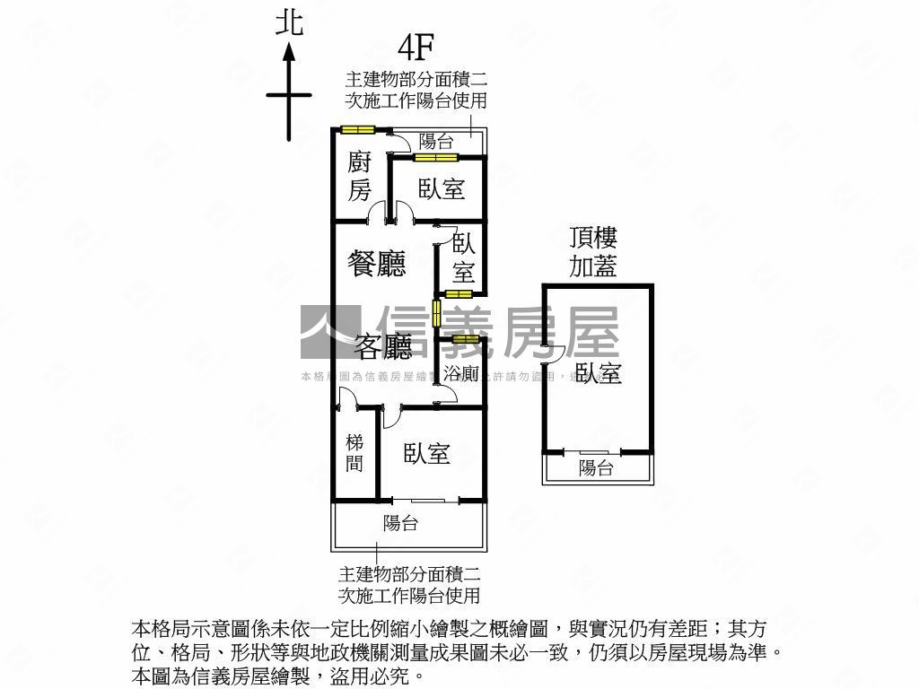 店長推薦低總價公寓房屋室內格局與周邊環境