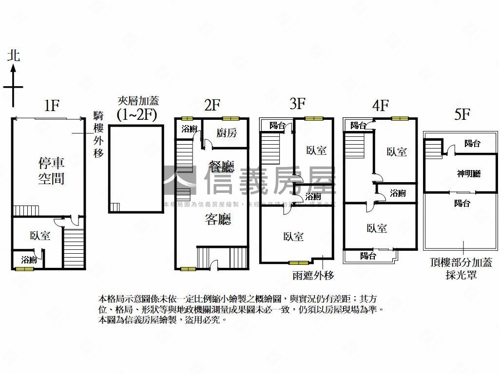 順天建設五房可停雙車透天房屋室內格局與周邊環境