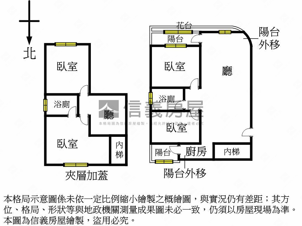 未來捷運喜上加喜挑高美宅房屋室內格局與周邊環境
