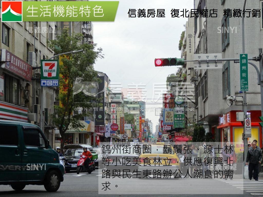 中山國中大馬路上人潮店面房屋室內格局與周邊環境