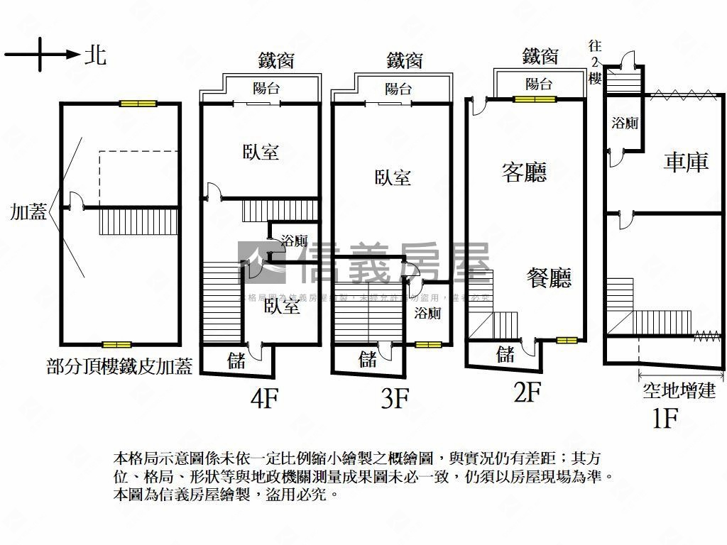 正義商圈別墅透天房屋室內格局與周邊環境