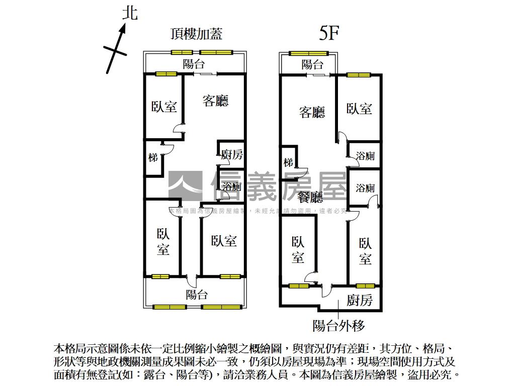 近捷運魔術大空間房屋室內格局與周邊環境
