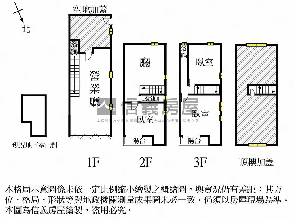 北區車水馬龍邊間透天店面房屋室內格局與周邊環境