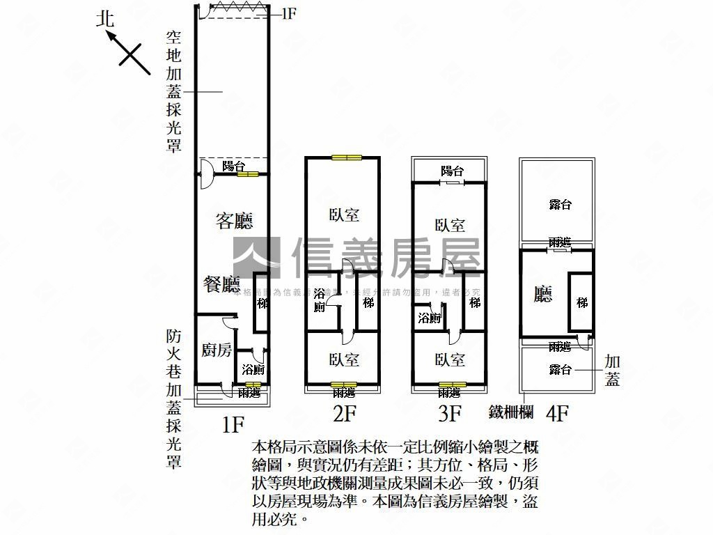 傳家堡別墅＿停車大空間房屋室內格局與周邊環境