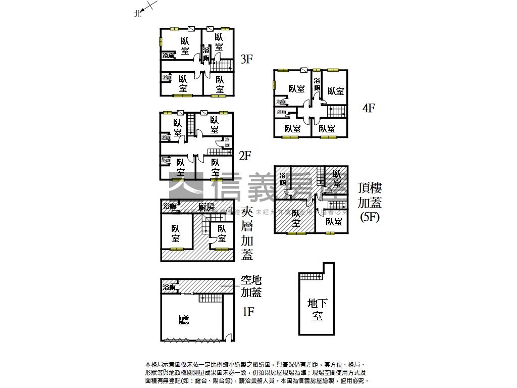 成功雙城面寬８米透天店住房屋室內格局與周邊環境
