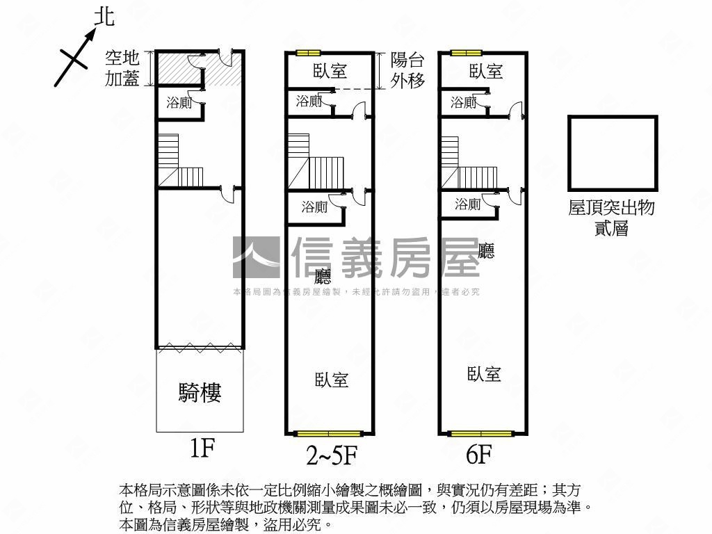高價值透天美宅房屋室內格局與周邊環境