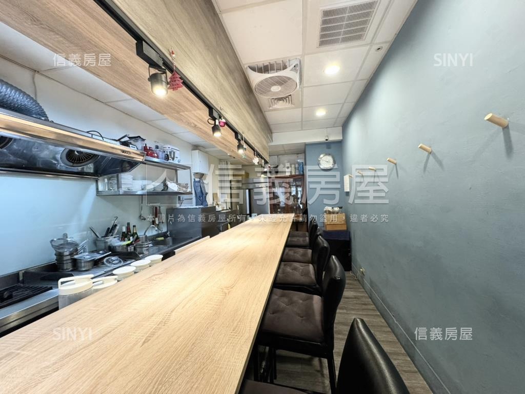 信義安和低總價店面房屋室內格局與周邊環境