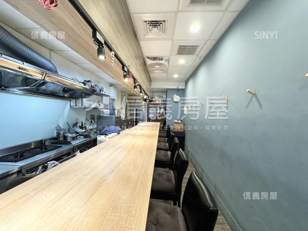 信義安和低總價店面房屋室內格局與周邊環境