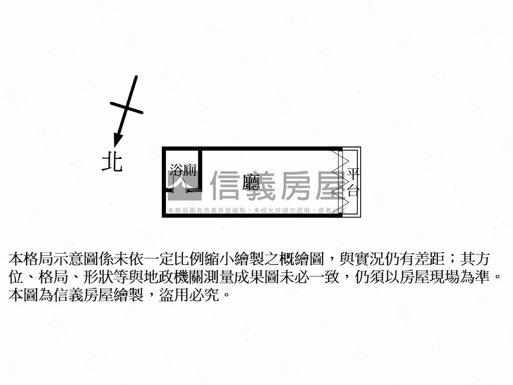 信義安和低總價店面房屋室內格局與周邊環境