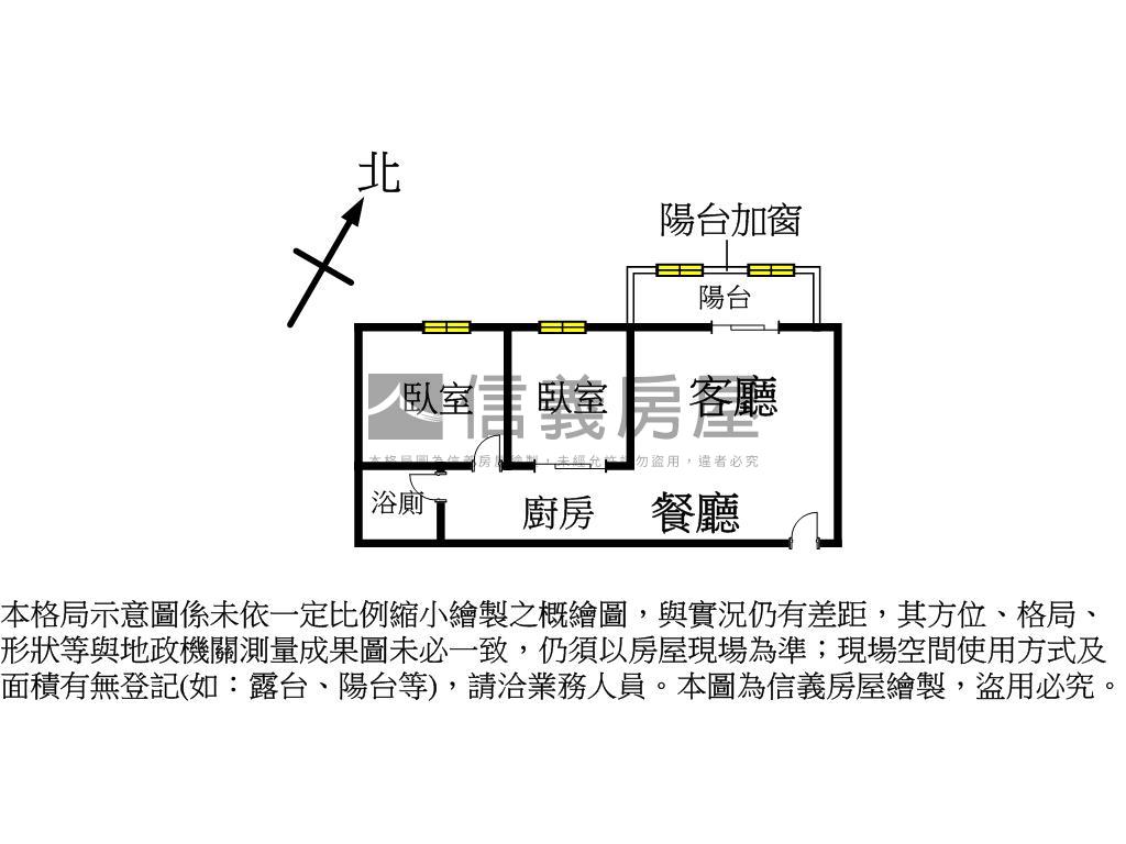 小資精選★人情味兩房房屋室內格局與周邊環境