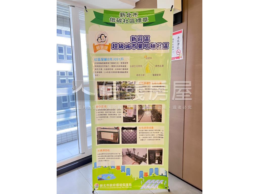 超級城市系列之曼哈頓房屋室內格局與周邊環境