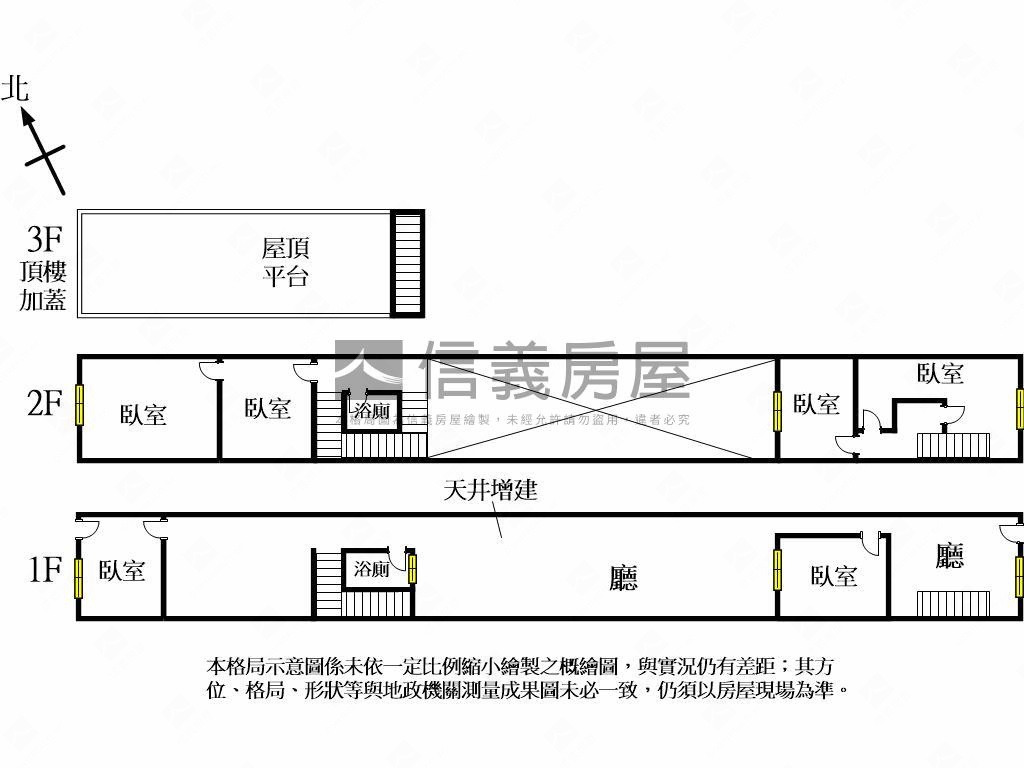 西區大地坪前後臨路透天房屋室內格局與周邊環境