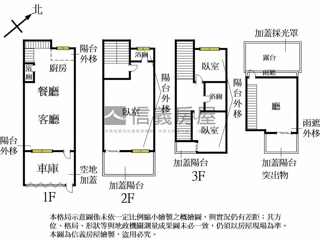 北屯九川大觀別墅房屋室內格局與周邊環境