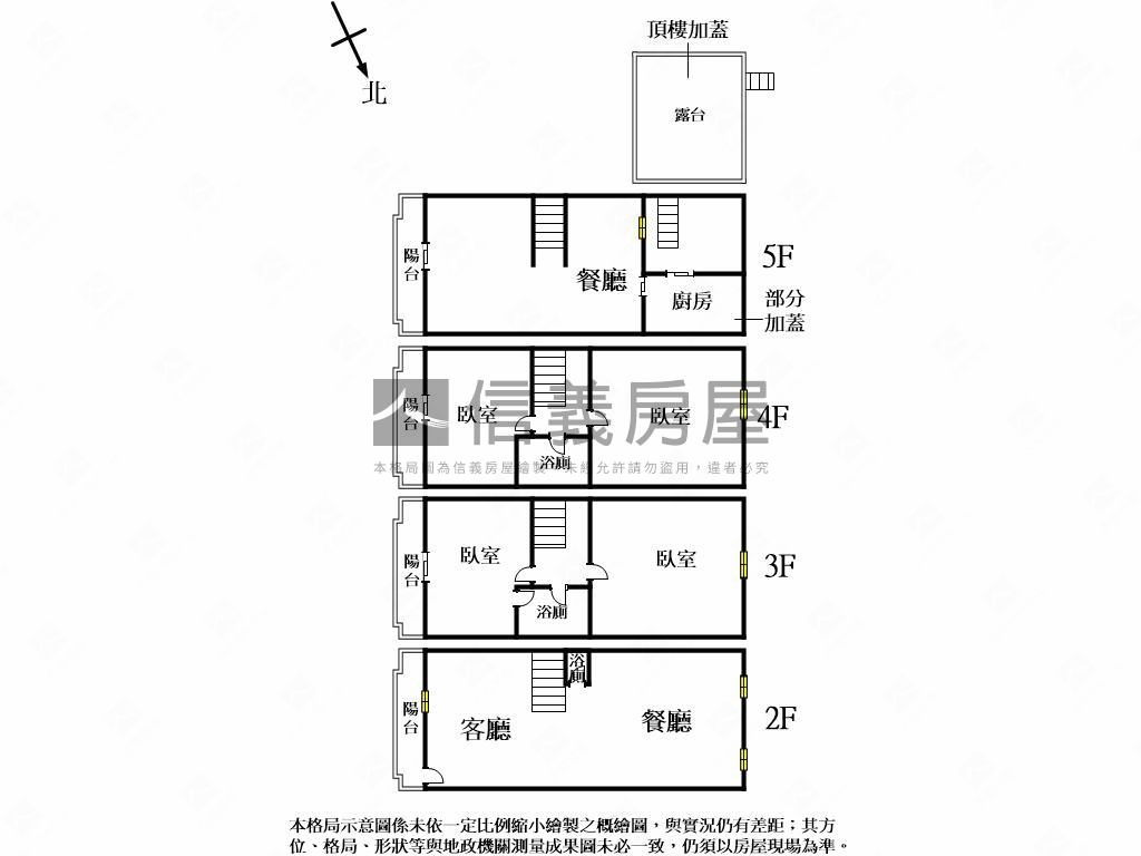 大四房．雙車位美別墅房屋室內格局與周邊環境