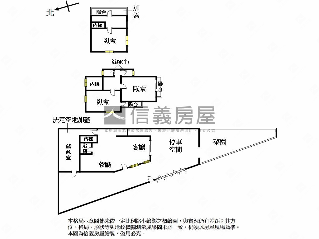 獨門獨院自有農場三房車位房屋室內格局與周邊環境