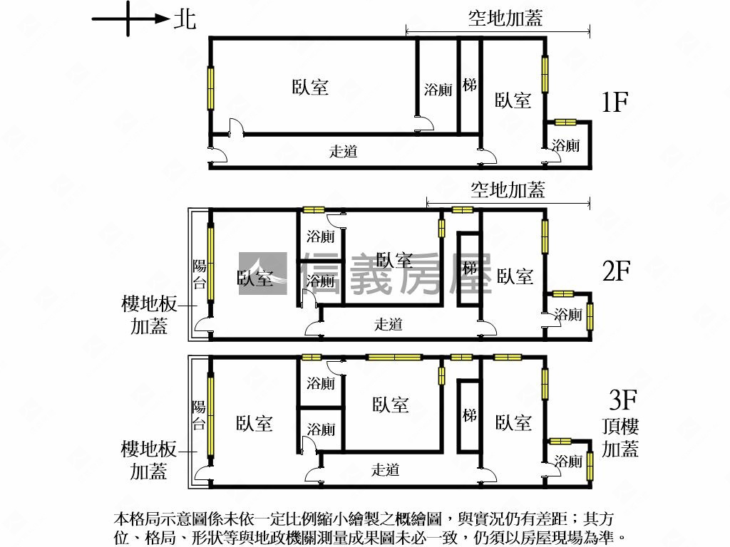 捷運北環線潛力透天房屋室內格局與周邊環境