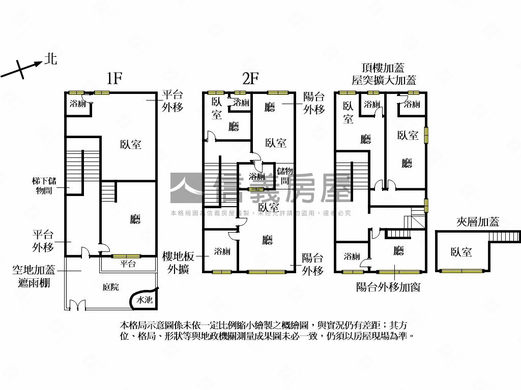 台北小別墅透天美屋房屋室內格局與周邊環境