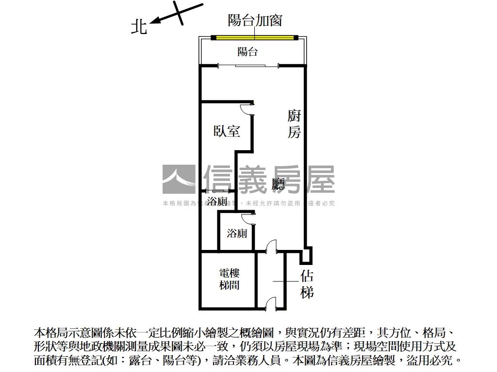 捷運北門－精美華廈房屋室內格局與周邊環境