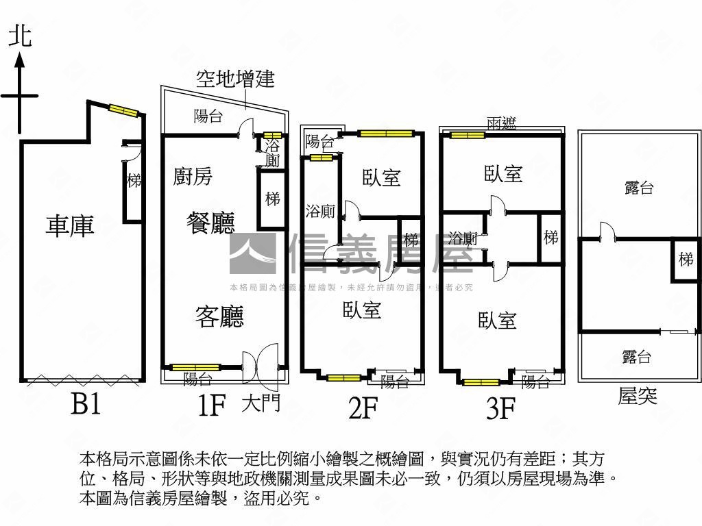 綠園道別墅透天車位近車站房屋室內格局與周邊環境