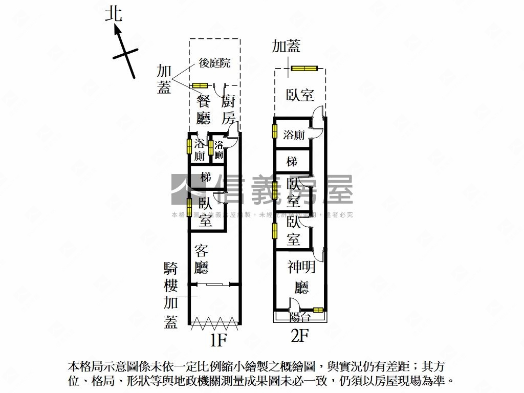 大土持潛力透天房屋室內格局與周邊環境