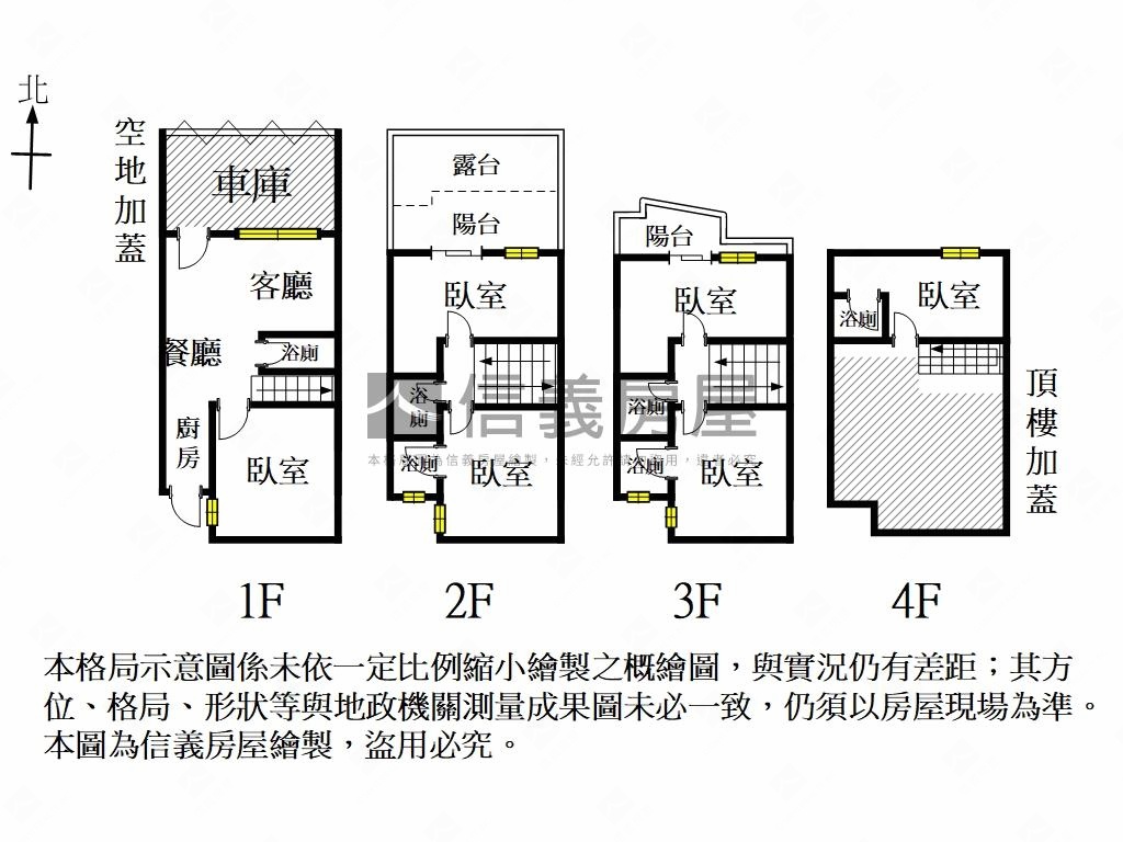【嘉義】面寬別墅房屋室內格局與周邊環境