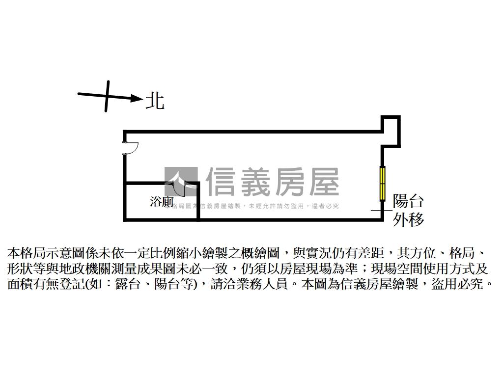 四季紐約高樓房屋室內格局與周邊環境