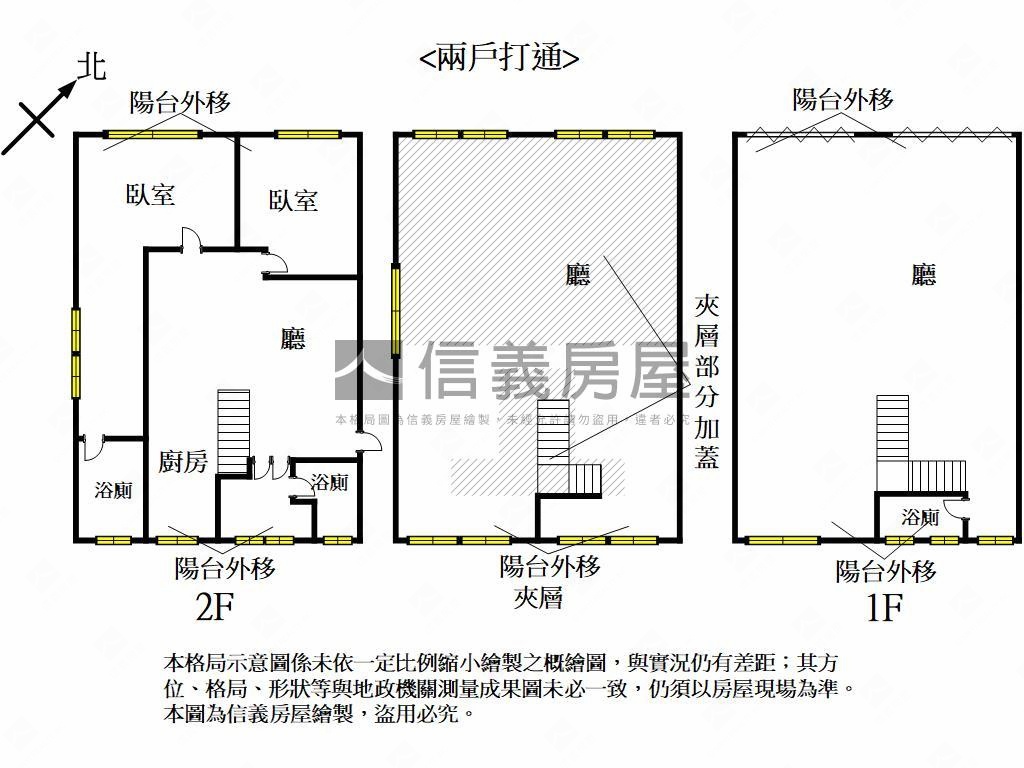 高科大．大面寬質感雙店面房屋室內格局與周邊環境