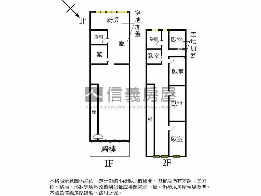 關渡透店收租首選房屋室內格局與周邊環境