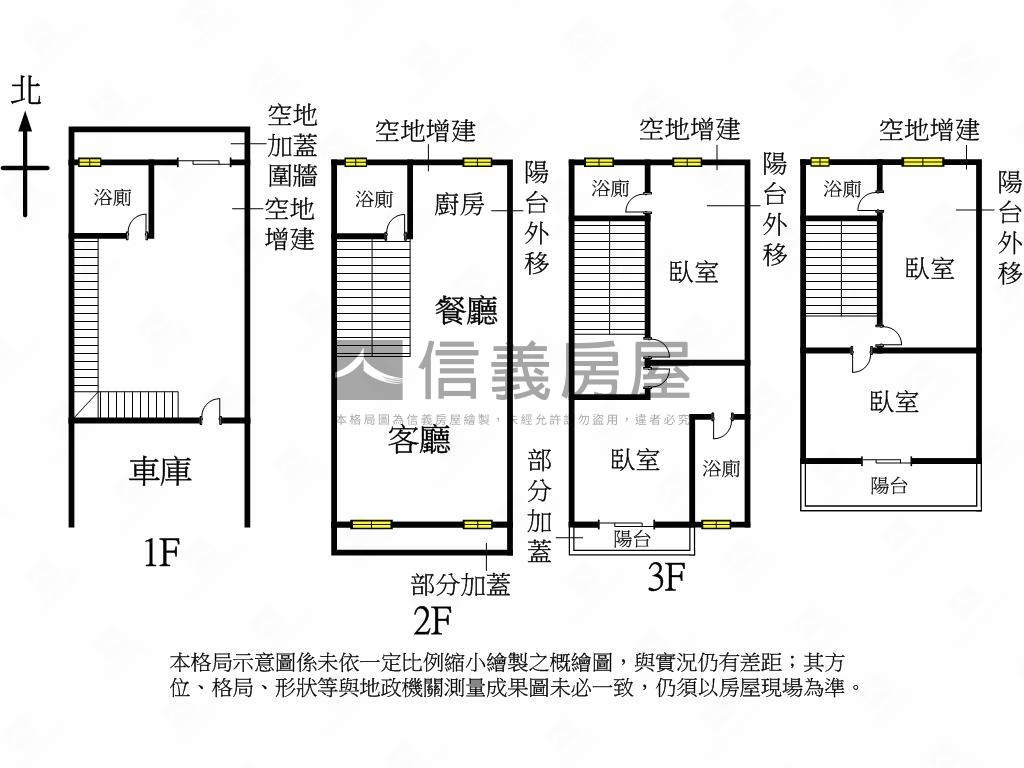 富宇大地全新別墅房屋室內格局與周邊環境