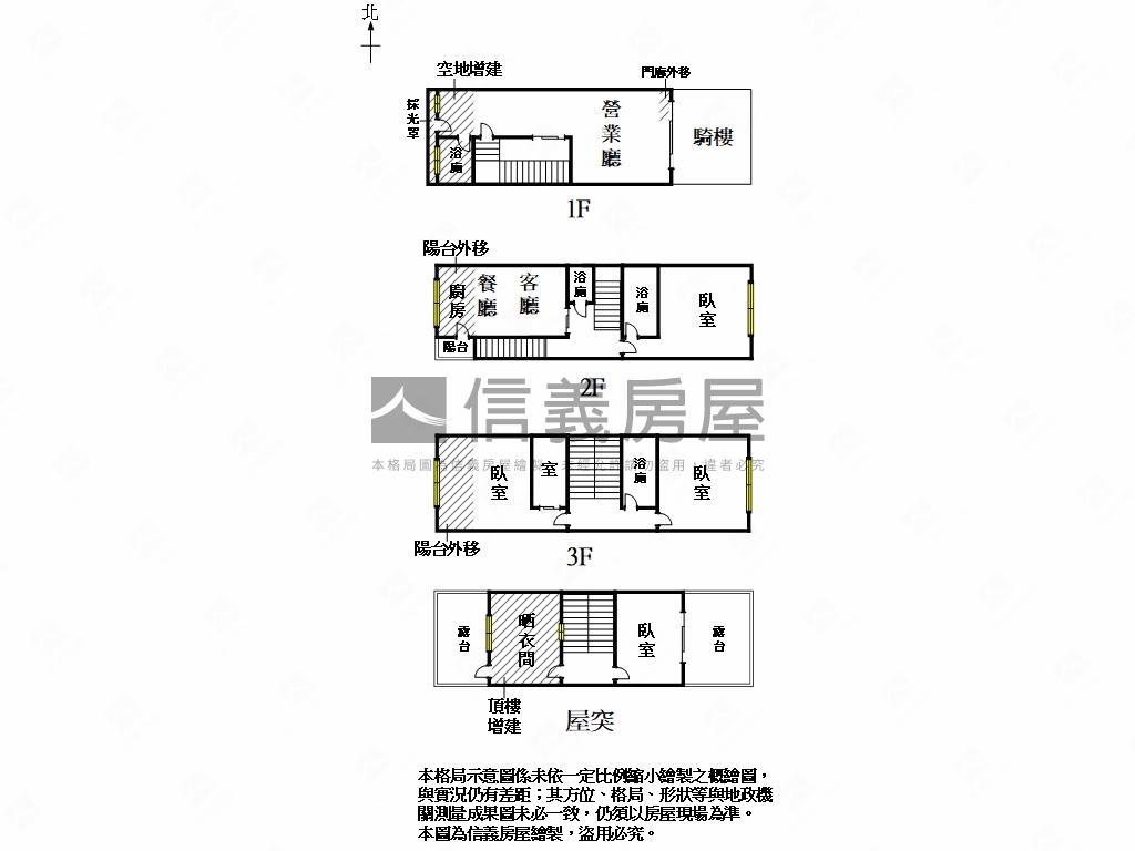 永成路雙面臨路店面透天房屋室內格局與周邊環境
