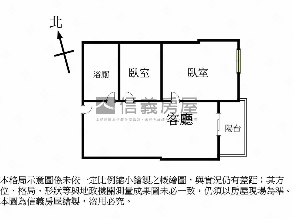 親家７ＵＰ輕屋齡２房房屋室內格局與周邊環境
