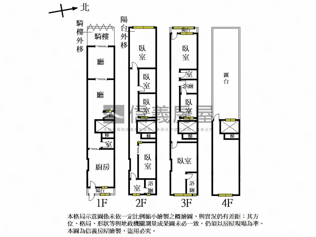 祥發街透天之內有乾坤房屋室內格局與周邊環境