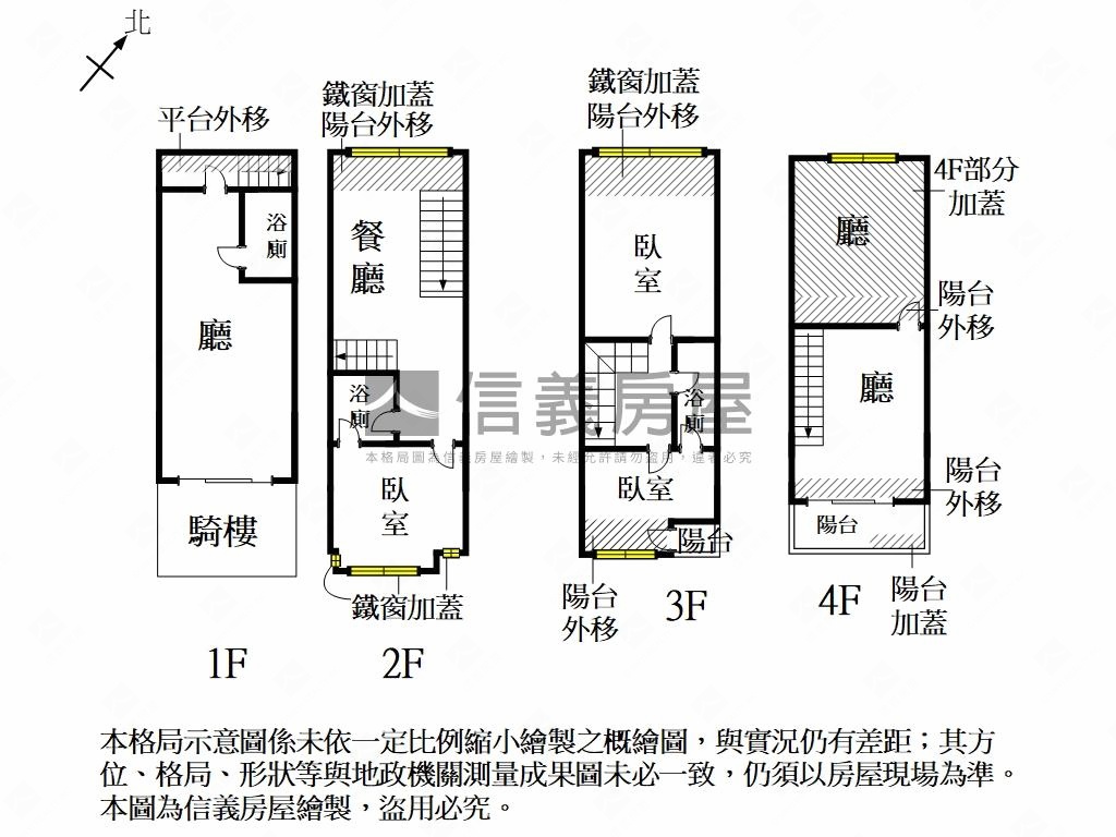 奇美商圈金雞母透天店住房屋室內格局與周邊環境