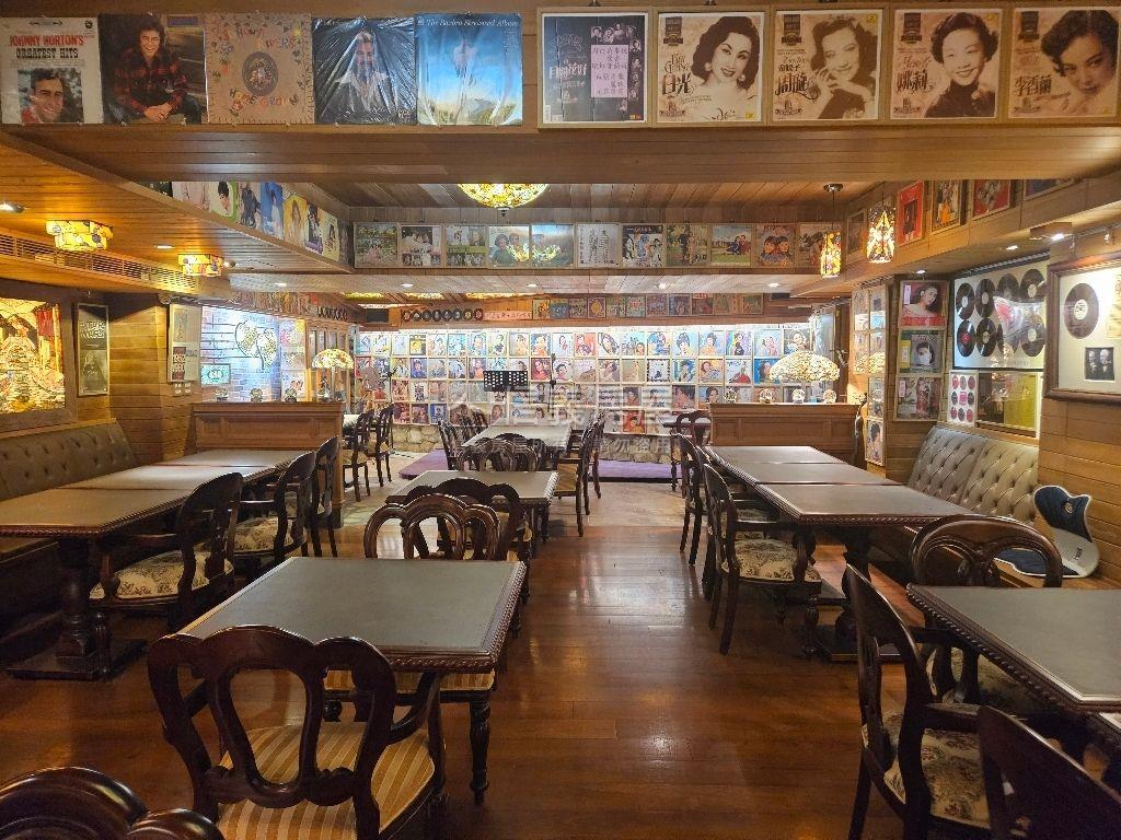 ＡＡ公館面寬人潮金店房屋室內格局與周邊環境